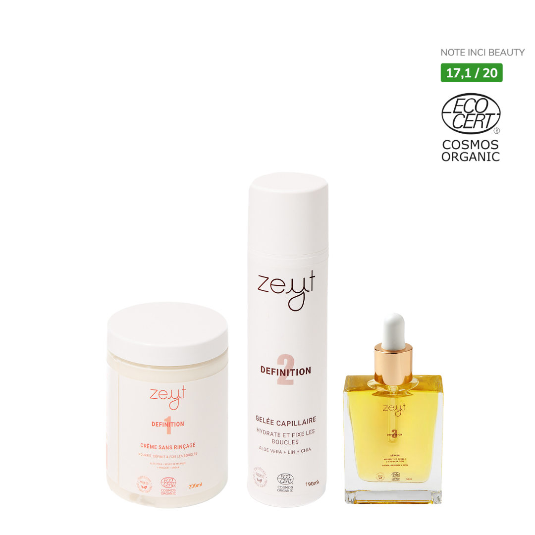 Definition Routine +