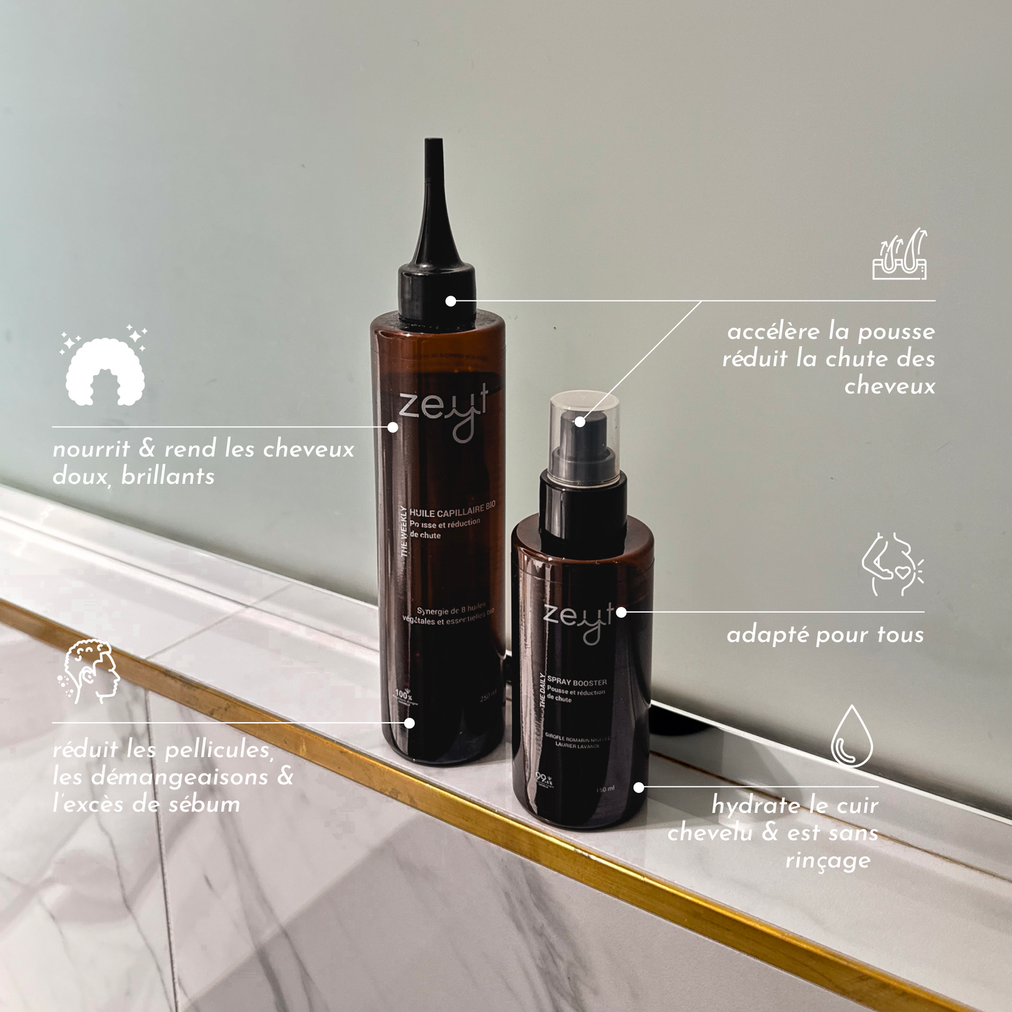 Duo Pousse et Réduction de chute 250ml