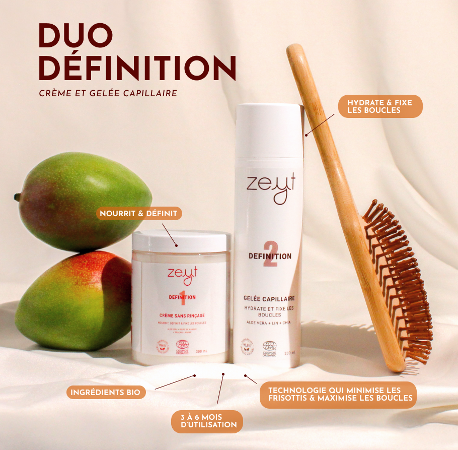 Definition Routine