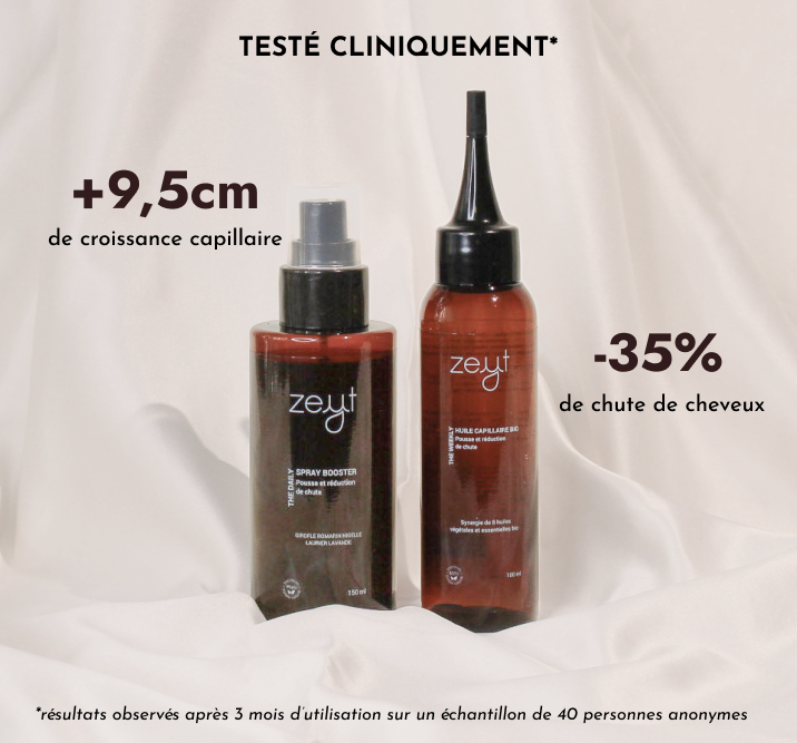 Duo Pousse et Réduction de chute 250ml
