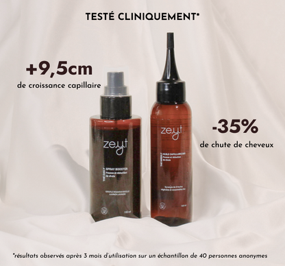 Duo Pousse et Réduction de chute 250ml