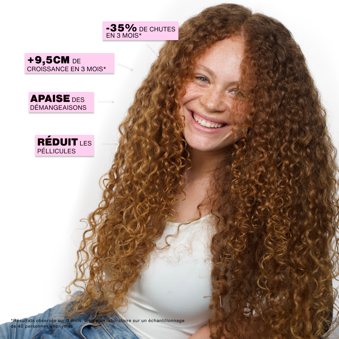 Duo Pousse et Réduction de chute de cheveux 250ml
