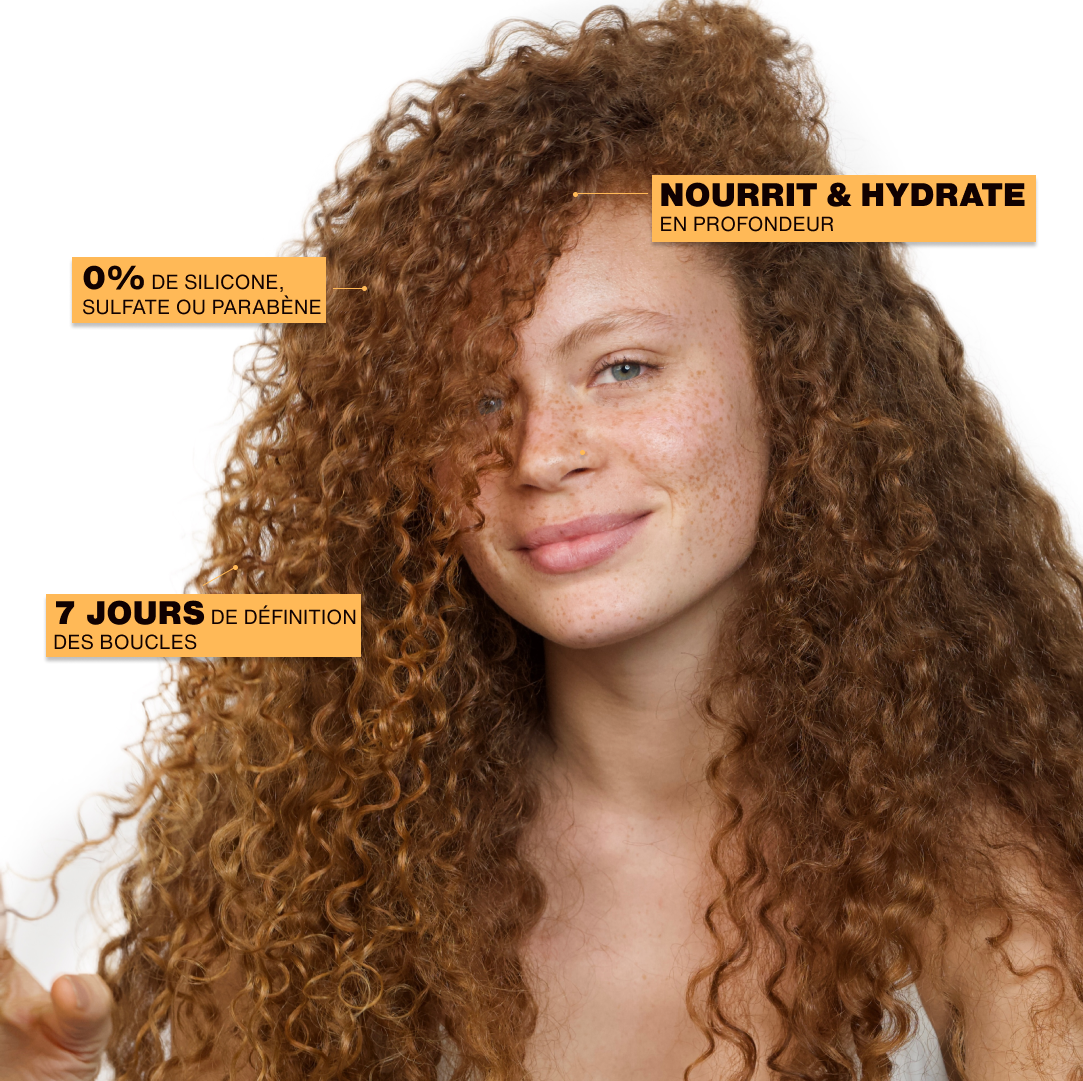 Definition Routine +
