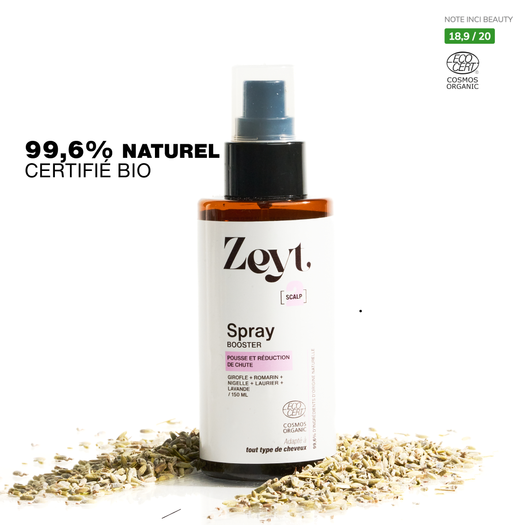 Duo Pousse et Réduction de chute de cheveux 250ml